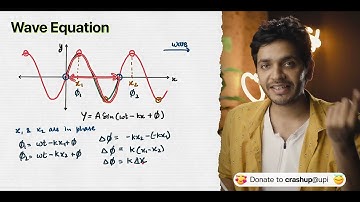 Waves OneShot  with iPad | Vikrant Kirar