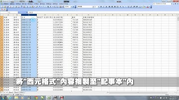 EXCEL西元改為民國