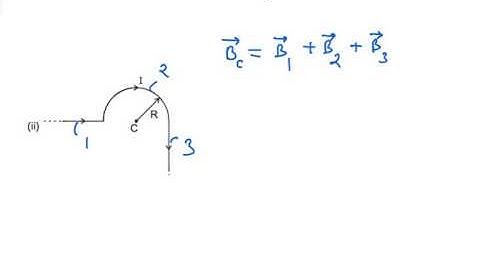 MAGNETIC FIELD BY CURRENT CARRYING ARC, WIRE COMBINATION