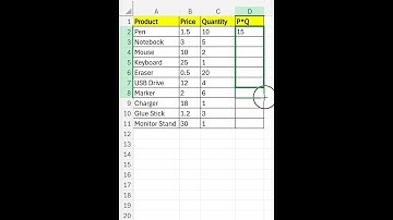 Excel Multiply Trick | Multiply Columns In Excel | Multiply Excel Function #multiply #excelfunctions