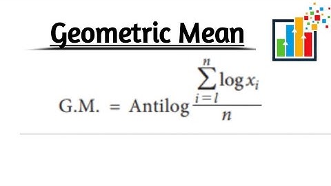 Geometric Mean (Ungrouped Data) By Sher Muhammad Chaudhary |Chapter#3 |Measures of Central Tendency