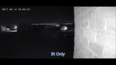 Uniview 2MP Starlight IP Camera