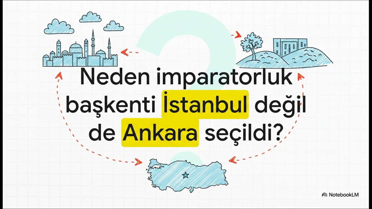 Ankara 5.000 Yıllık Başkent - Neden Başka Bir Kent Değil