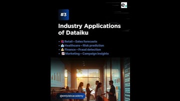 Tool of the Week: Dataiku | No-Code AI for Smarter Business Decisions