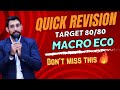 Full macro eco  quick revision  boards 2024