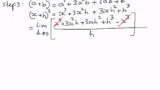Differentiation - Using Limits - Example # 4