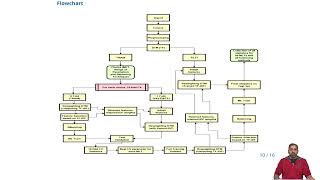 ESMARConf2023: {costumer} tutorial
