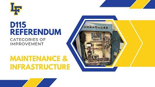 D115 Referendum - Categories of Improvement (Maintenance & Infrastructure) Profile