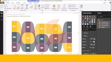 Ribbon chart in power bi desktop || laxmi skills power bi desktop part (19)