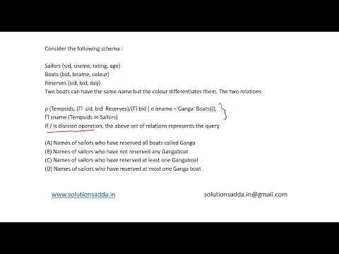 ISRO 2017 DEC | DBMS | SQL | SCHEMA | SOLUTIONS ADDA | TEST SERIES | EXPLAINED BY ISRO AIR-1