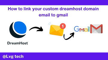 Link DreamHost Email to Gmail: Easy Steps!