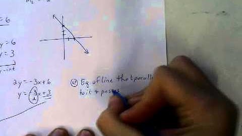 Acc Precalculus: Chapter 1 Section 2 Slopes of Lines