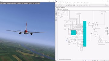 FlightGear Simulation using Matlab Dynamic Model