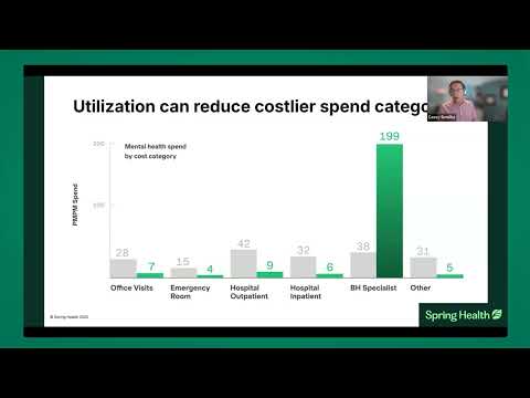 Enhanced EAP and behavioral health utilization can decrease costly health plan spend