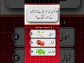 Do you know? | General knowledge quiz #quiz #gk #doyouknow