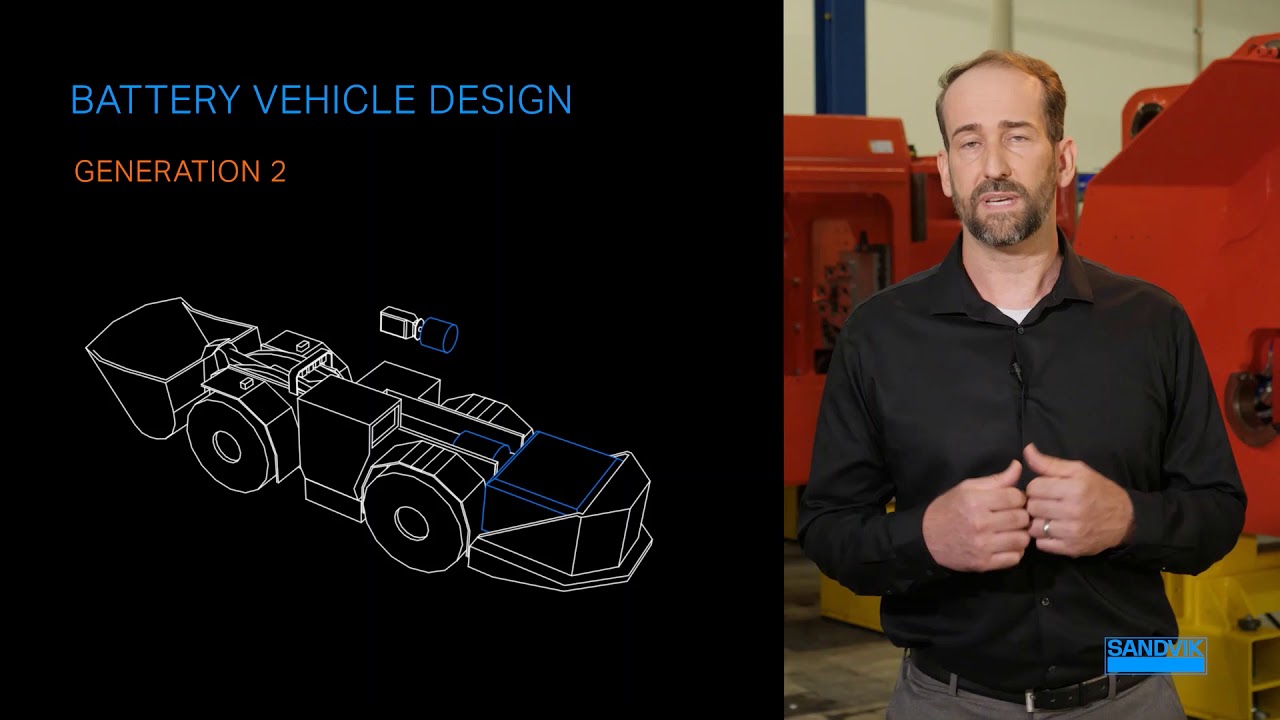 Sandvik 3rd Generation technology