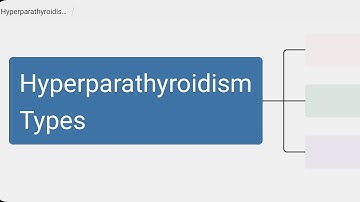 Hyperparathyroidism - Primary, Secondary and Tertiary