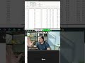 Power BI, Excel, SQL, Python e Inteligência Artificial