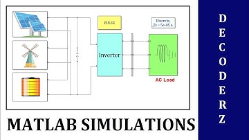 Decoderz #22 |19 Nov 2020| Design and Analysis of Hybrid PV-WT-ESS With AC Load Model