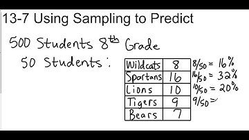 Pre Algebra 13 7 Using Sampling to Predict