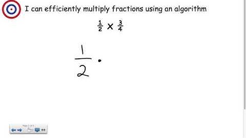 Multiply Fractions Algorithm