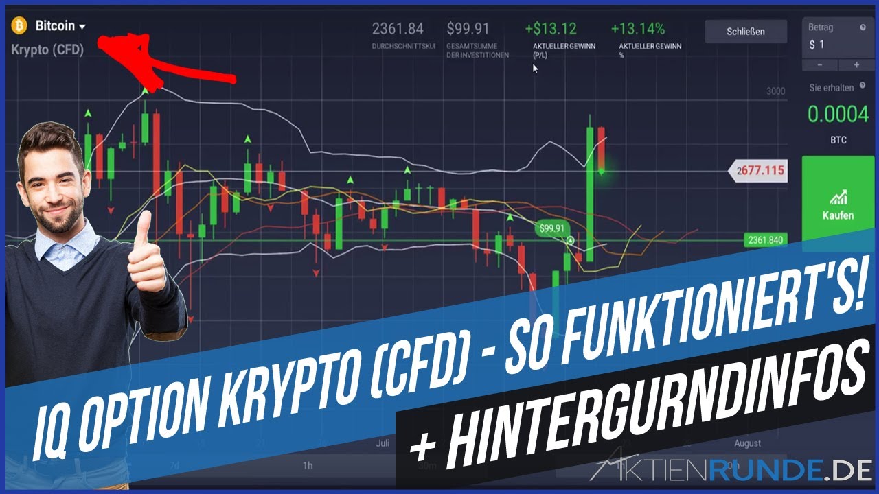 Krypto Cfd Krypto Cfd