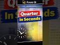 Power BI Quarter Formula | Extract Quarter in Seconds (DAX Trick)