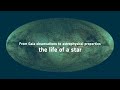 Beginning of video