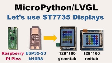 MicroPython LVGL - Let