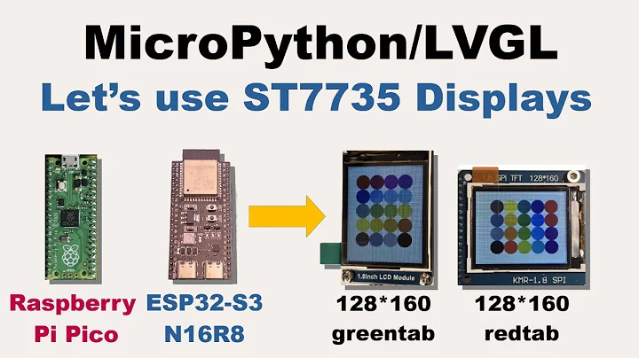 MicroPython LVGL - Let's use ST7735 Displays
