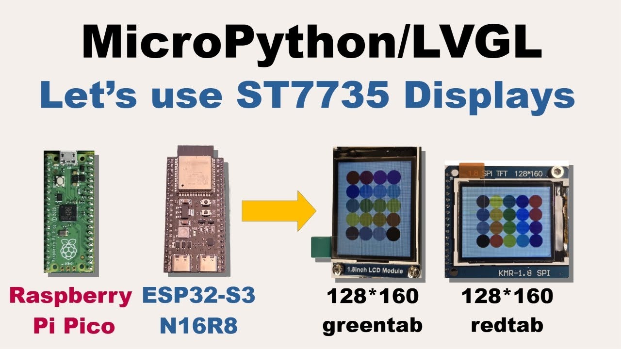 MicroPython LVGL - Let's use ST7735 Displays - YouTube