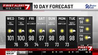 WUWT - FIRST ALERT FORECAST