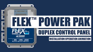 FLEX PowerPak Duplex - Installation Operation Animation