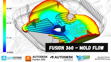 Fusion 360 - Mold Flow