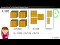 Understanding Numbers: Standard, Word, and Expanded Forms
