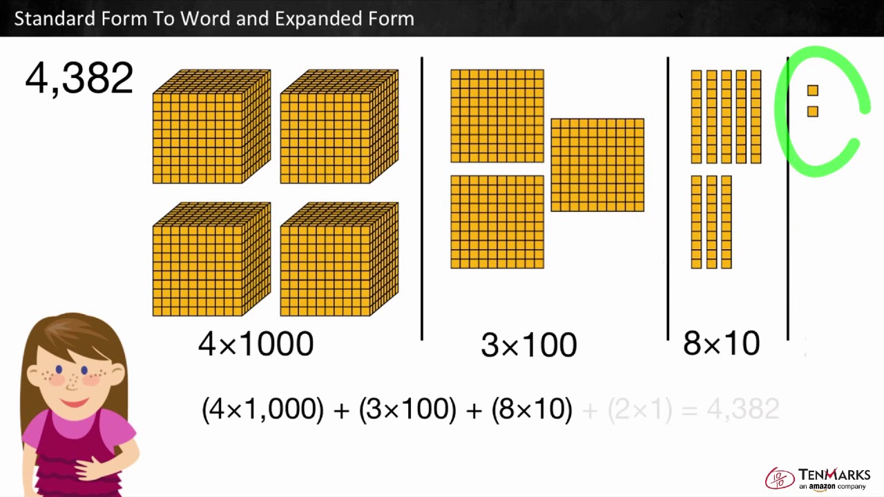 How to Write a Number in Standard Form