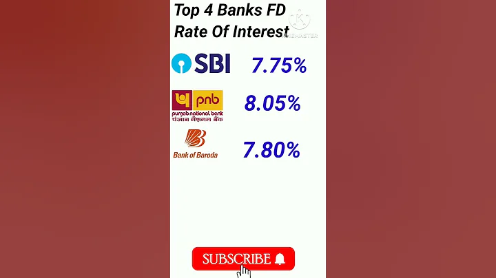 Top Banks Rate of Interest #bank #roi #rateofinterest #shorts #sbi #viral #fd - DayDayNews