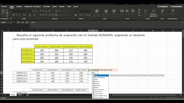 MÉTODO HUNGARO _ PROBLEMA DE ASIGNACIÓN EN EXCEL