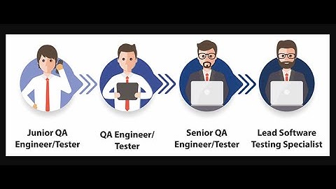Steps to follow in order to become a modern QA Engineer in 2024