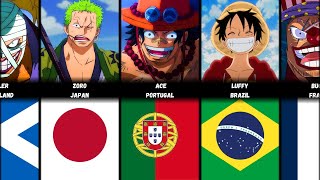 One Piece Characters And Their Nationality