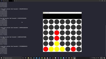 Connect4 - Minimax Alpha&Beta - Evaluation Function 1 vs Evaluation Function 3