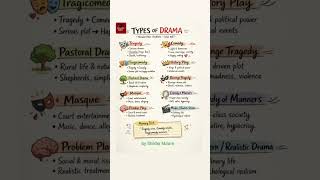 Drama Types Made Easy | Visualization Method for UGC NET English