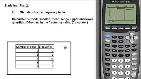 Mean, Median and Quartiles from Frequency Table (TI-84)