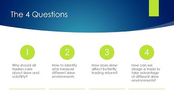 Intro. to Volatility and Skew Concepts in Trading Options