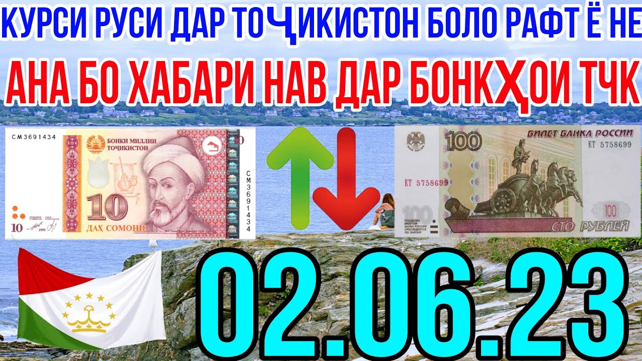 Курси 1000 рублей сомони