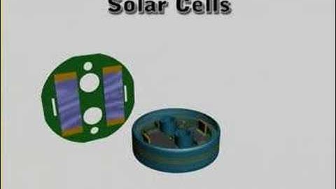 Miniaturized Wearable Sensor Button- Electronic Packaging