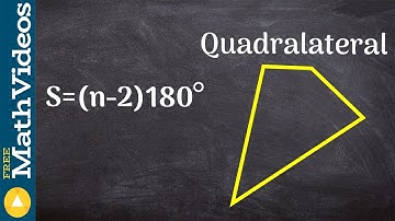 How to determine the sum of all interior angles of a polygon ex 1