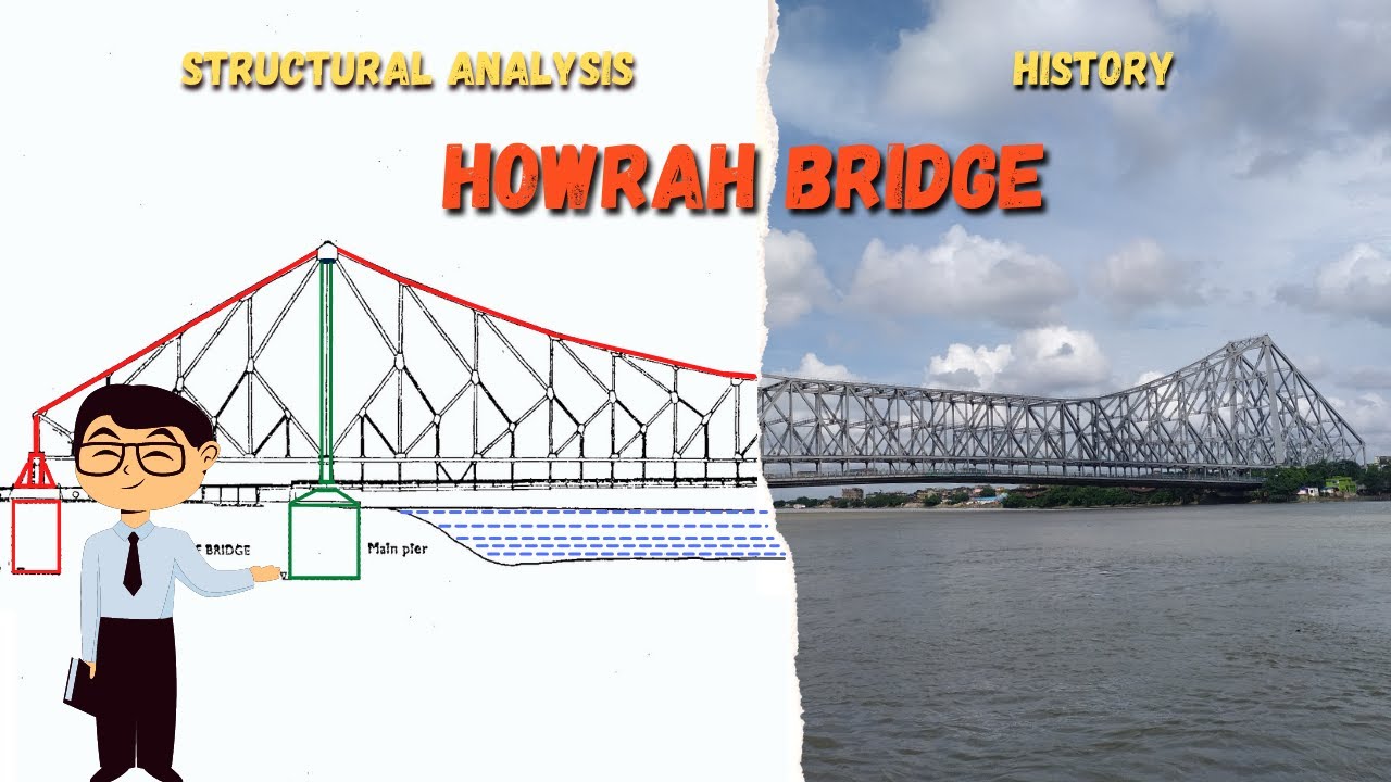 Howrah Bridge History  Structural Analysis  Bridge Engineering  Lec 07