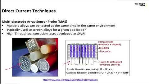 Corrosion Testing Part-1  | Professor Preet Singh.