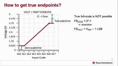 Lessons for Precision DACs:  True endpoints